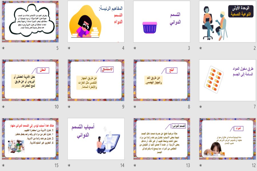 بوربوينت مادة التربية الأسرية الثالث المتوسط الفصل الثالث