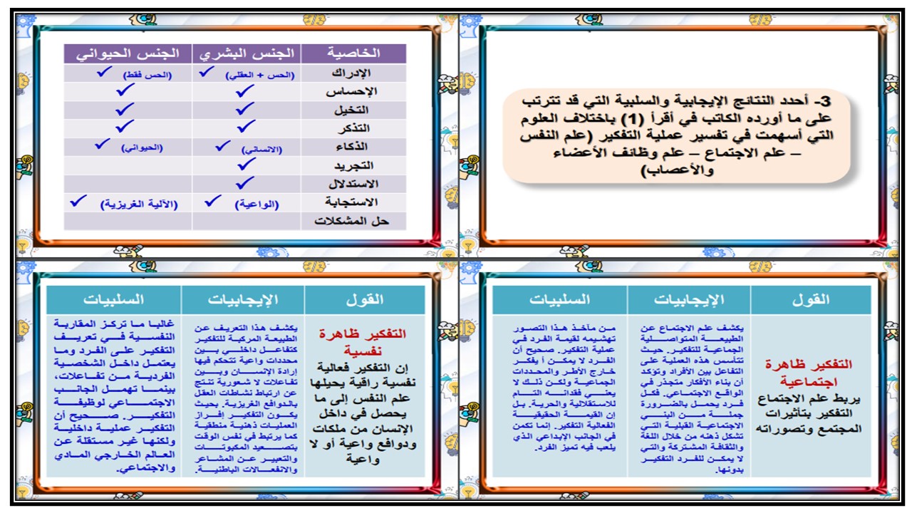بوربوينت مادة التفكير الناقد الصف الثالث المتوسط للفصل الدراسي الأول بوربوينت مادة التفكير الناقد الصف الثالث المتوسط للفصل الدراسي الأول