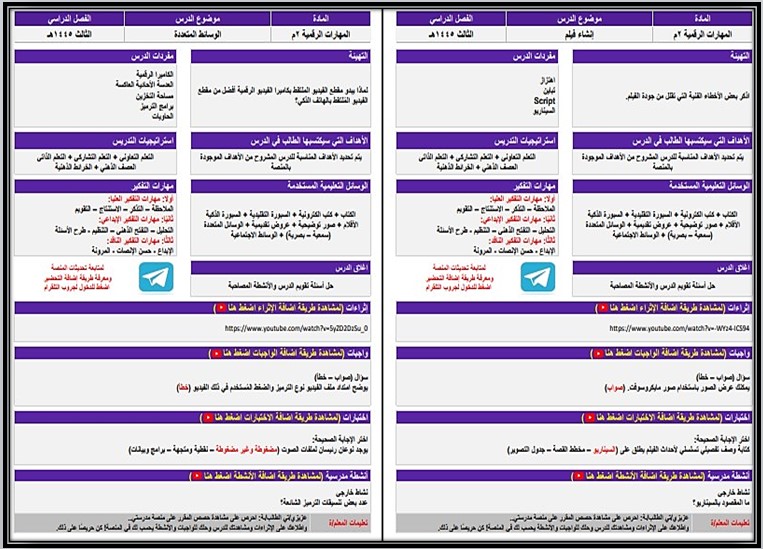 بوربوينت مادة الحاسب الآلي الصف الثاني المتوسط الفصل الدراسي الثالث بوربوينت مادة الحاسب الآلي الصف الثاني المتوسط الفصل الدراسي الثالث