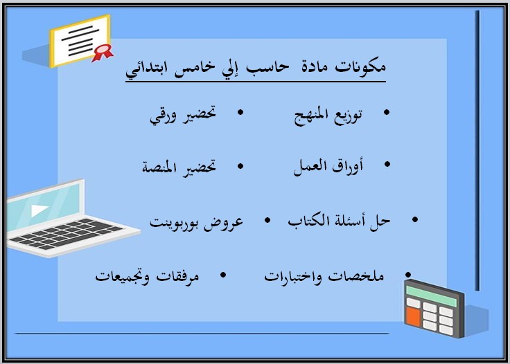 بوربوينت مادة الحاسب الآلي الصف الخامس الابتدائي الفصل الدراسي الأول