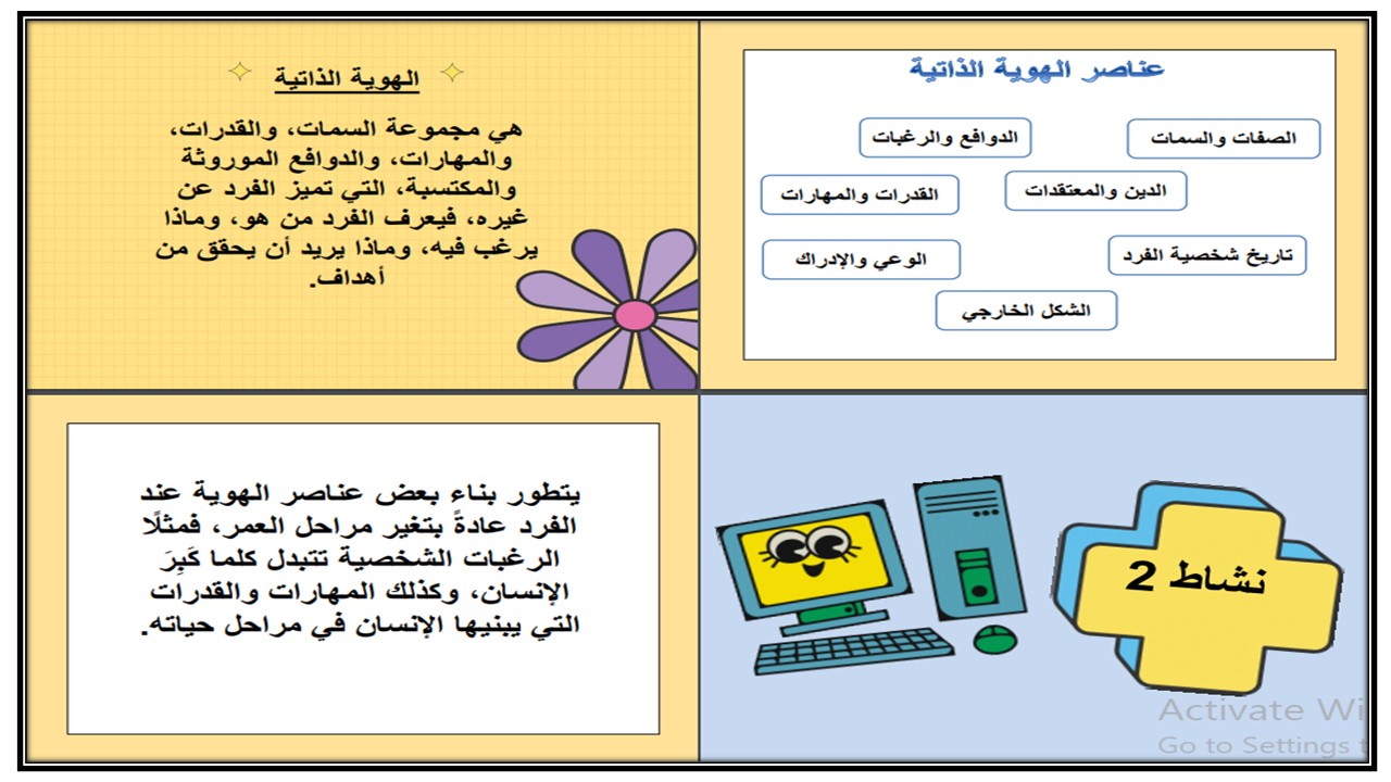 بوربوينت مادة الدراسات الاجتماعية الصف الأول المتوسط الفصل الثالث