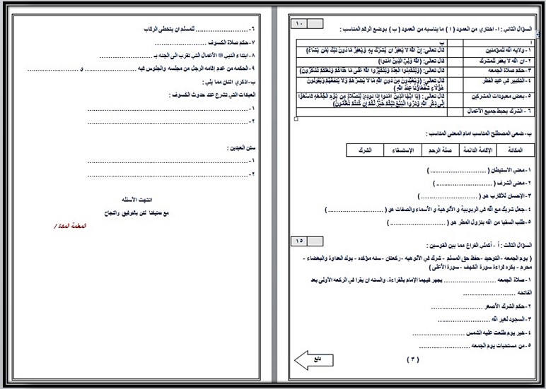 بوربوينت مادة الدراسات الاسلامية للصف السادس الابتدائي الفصل الدراسي الأول