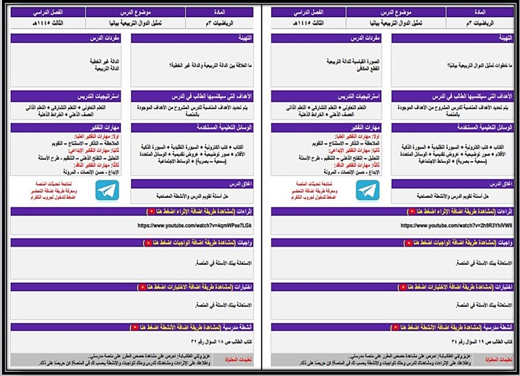 بوربوينت مادة الرياضيات الثالث المتوسط الفصل الثالث