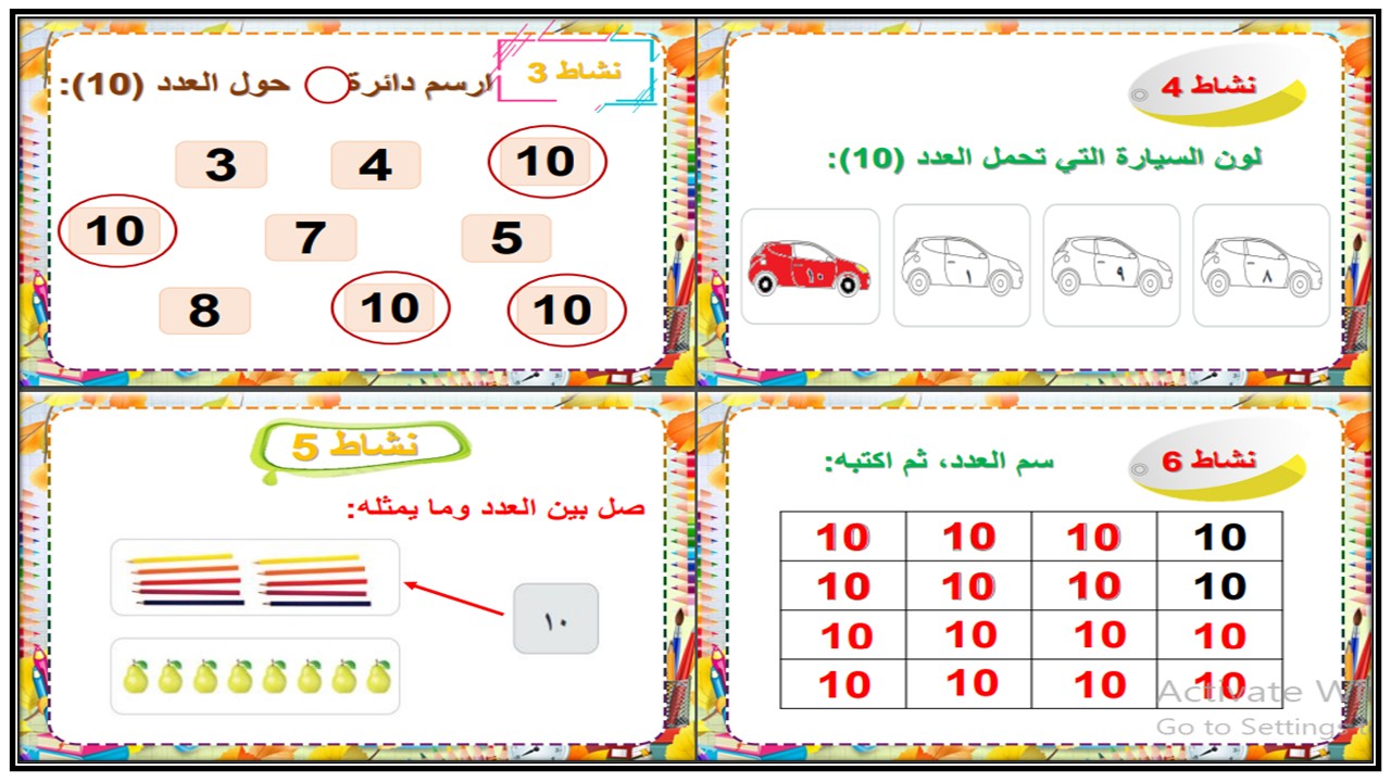 بوربوينت مادة الرياضيات الصف الثالث الابتدائي التربية الفكرية فصل دراسي الثالث
