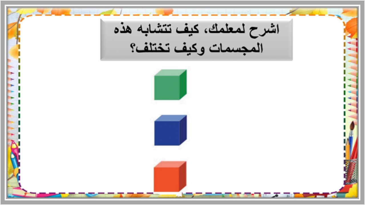 بوربوينت مادة الرياضيات الصف الخامس الابتدائي التربية الفكرية فصل دراسي الثالث 