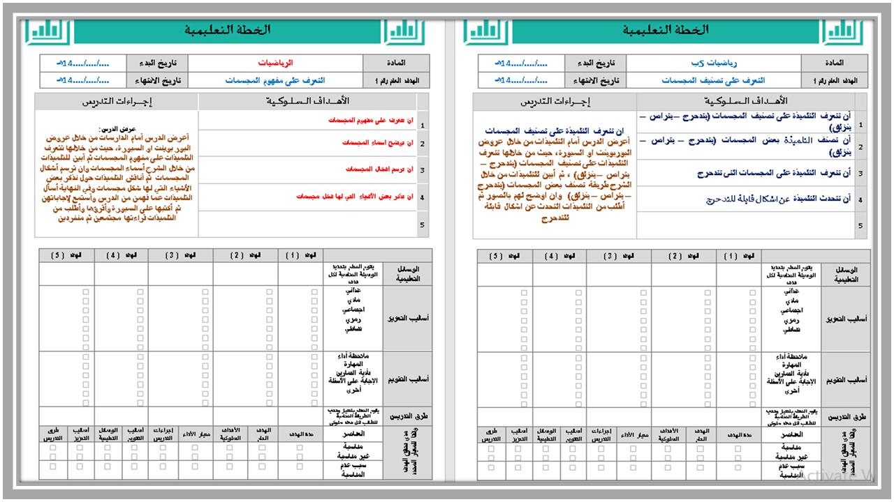 بوربوينت مادة الرياضيات الصف الخامس الابتدائي التربية الفكرية فصل دراسي الثالث 