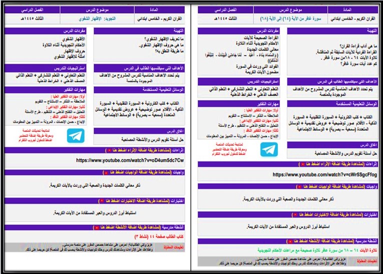 بوربوينت مادة القرآن الكريم وتجويده للصف الخامس الابتدائي الفصل الدراسي الثالث