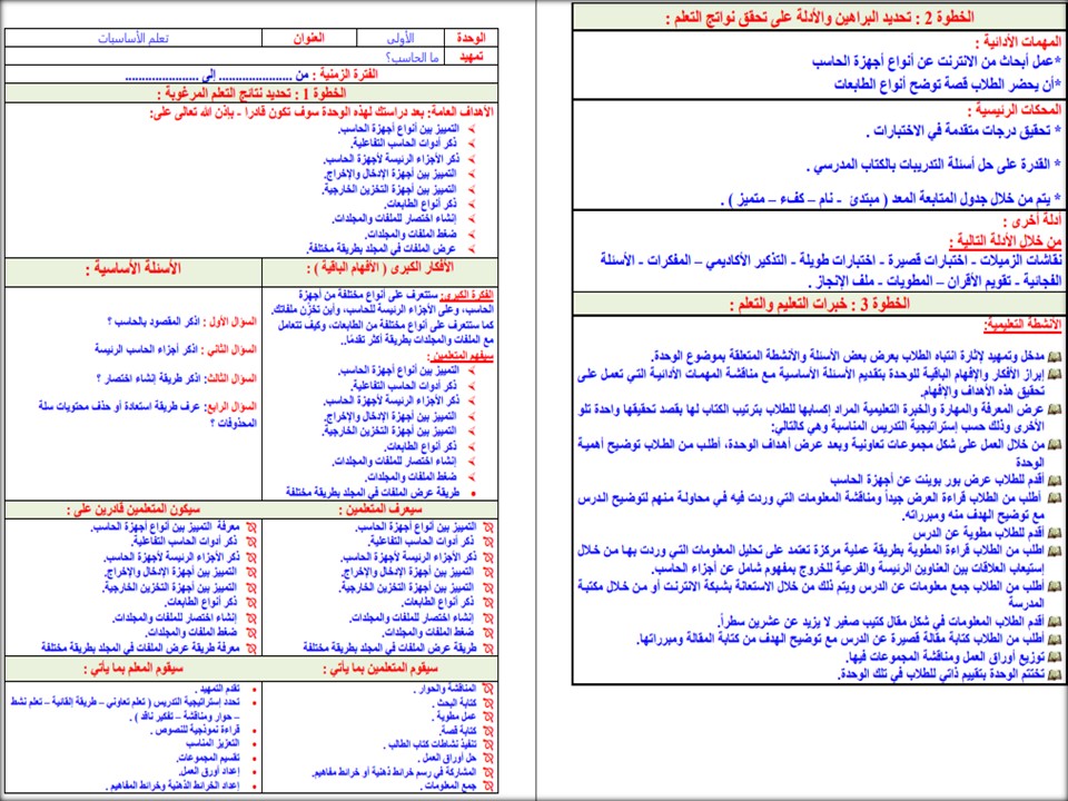 بوربوينت مادة المهارات الرقمية الصف الخامس الابتدائي للفصل الدراسي الأول