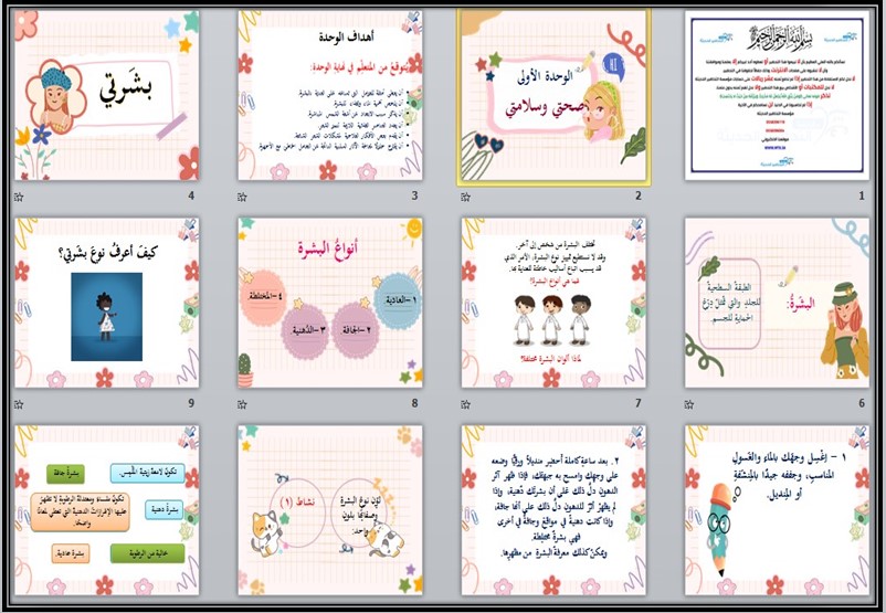تحضير التربية الأسرية للصف السادس الابتدائي الفصل الدراسي الأول