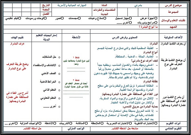 تحضير التربية الأسرية للصف السادس الابتدائي الفصل الدراسي الأول