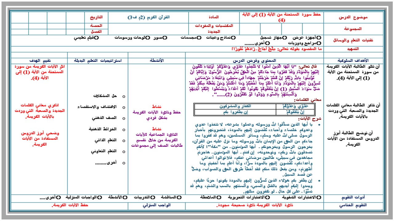 تحضير القرآن الكريم الصف الثاني المتوسط فصل ثالث تحضير القرآن الكريم الصف الثاني المتوسط فصل الثالث