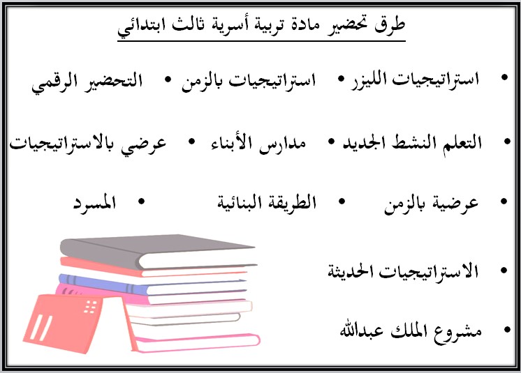 تحضير تربية أسرية ثالث ابتدائي الفصل الثالث