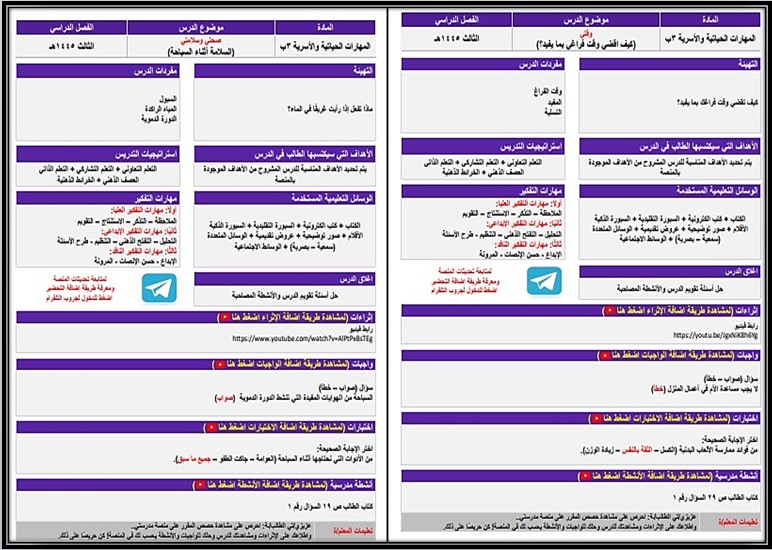 تحضير تربية أسرية ثالث ابتدائي الفصل الثالث