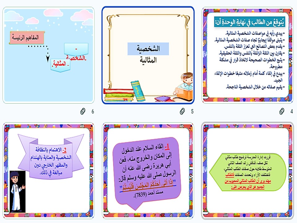 تحضير درس الشخصية المثالية التربية الأسرية ثاني متوسط