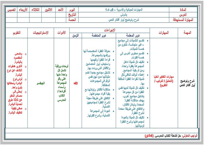 تحضير درس بشرتي مادة التربية الأسرية للصف السادس الابتدائي الفصل الدراسي الأول