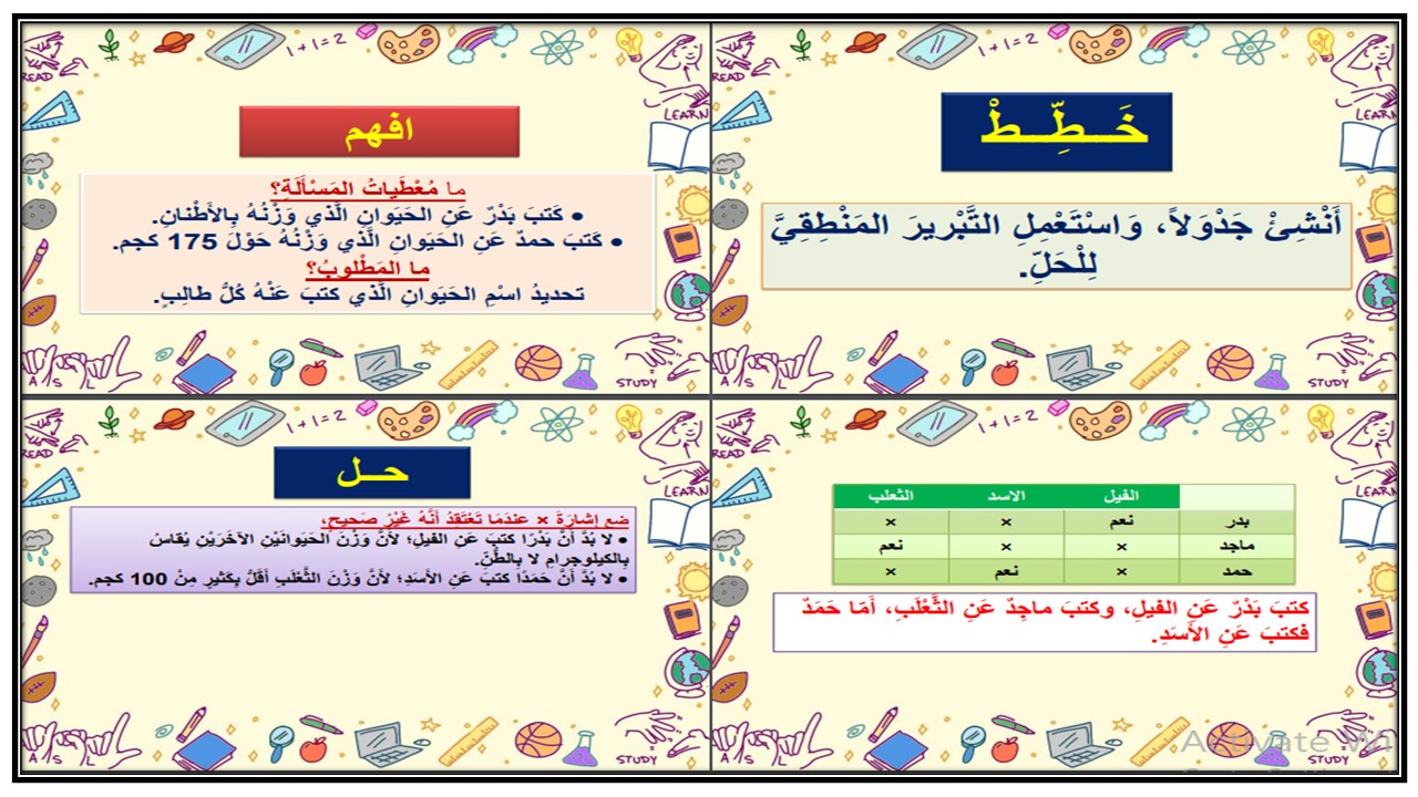 تحضير رياضيات رابع ابتدائي الفصل الثالث تحضير رياضيات رابع ابتدائي الفصل الثالث