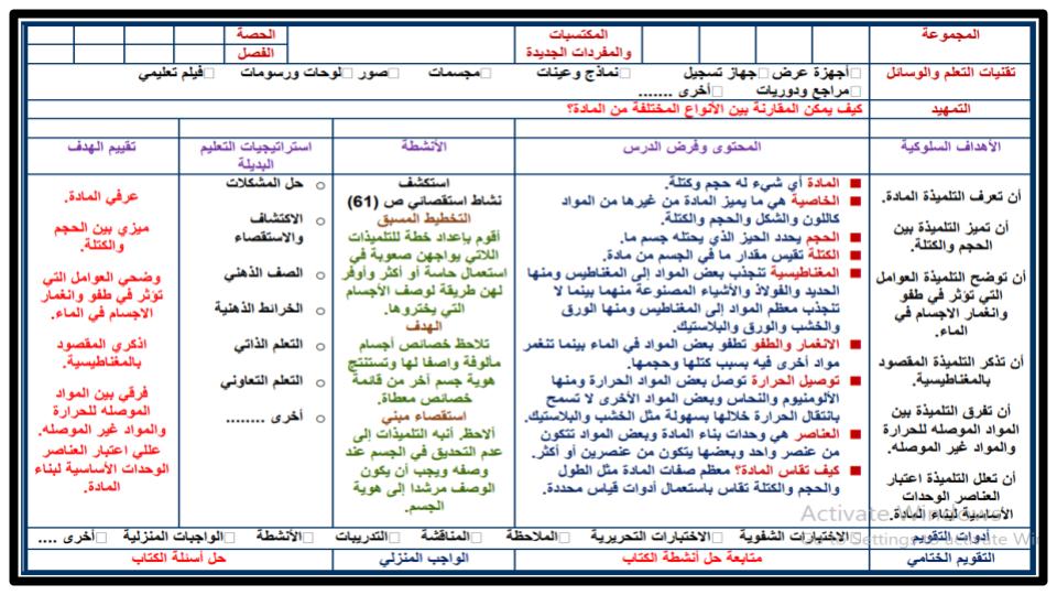تحضير علوم ثالث ابتدائي الفصل الثالث