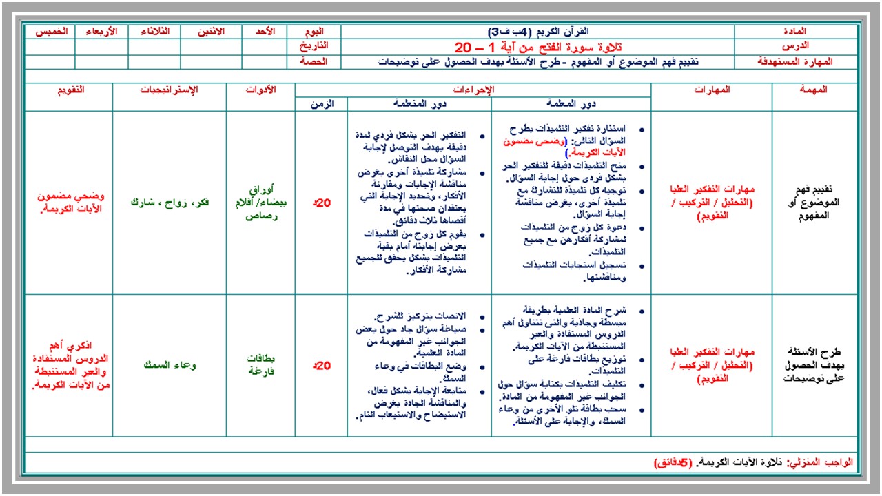 تحضير قرآن رابع ابتدائي الفصل الثالث تحضير قرآن رابع ابتدائي الفصل الثالث