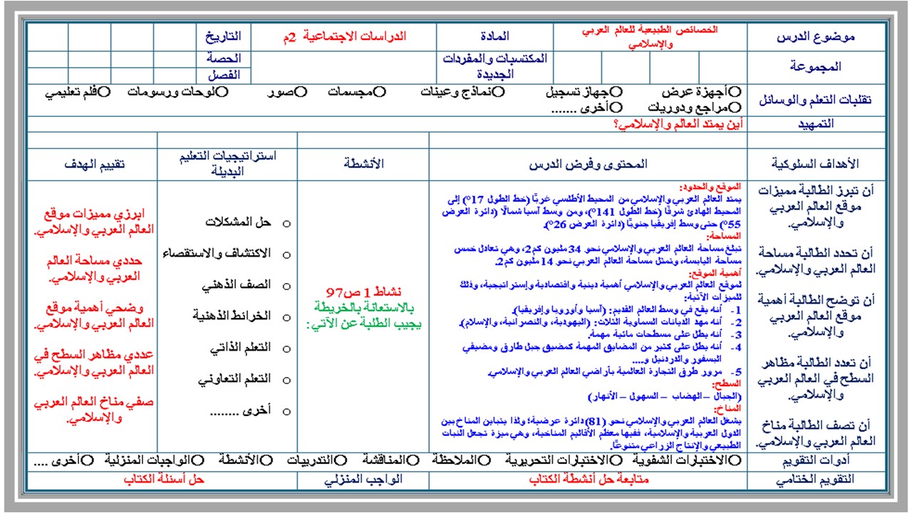 تحضير مادة الاجتماعيات الصف الثاني المتوسط الفصل الدراسي الثالث تحضير مادة الاجتماعيات الصف الثاني المتوسط الفصل الدراسي الثالث