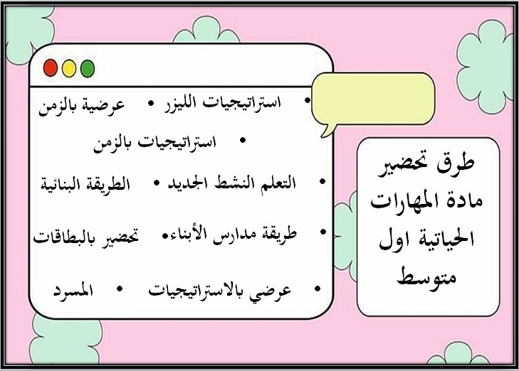 تحضير مادة التربية الأسرية الأول المتوسط الفصل الثالث