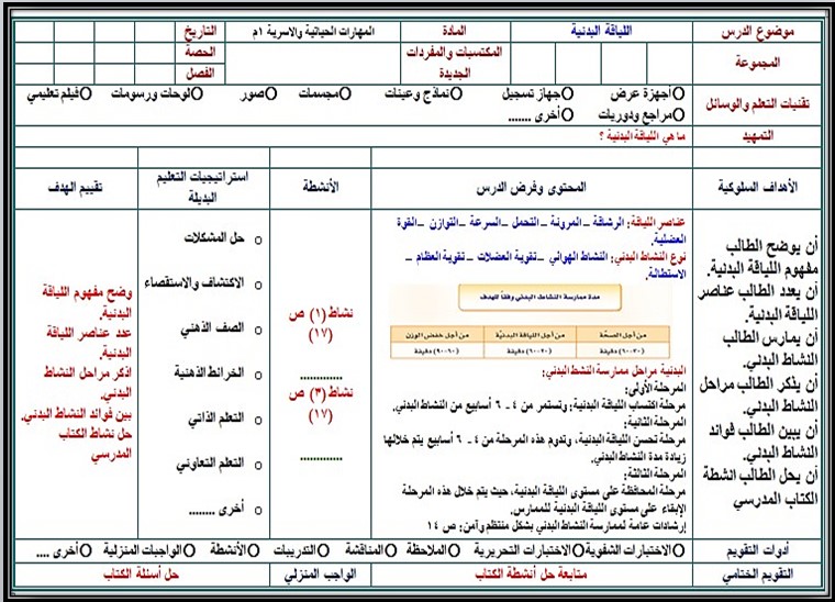 تحضير مادة التربية الأسرية الأول المتوسط الفصل الثالث