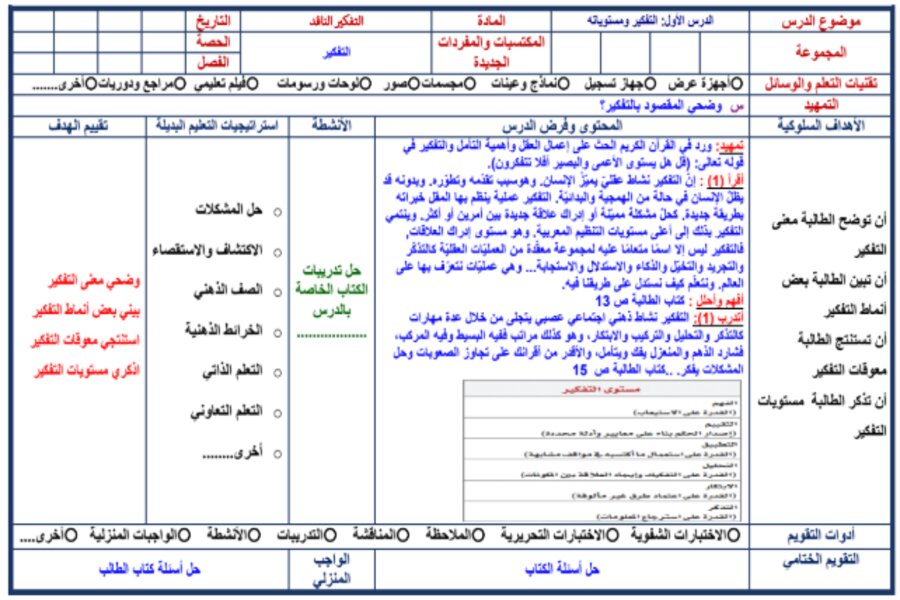 تحضير مادة التفكير الناقد الصف الثالث المتوسط للفصل الدراسي الأول