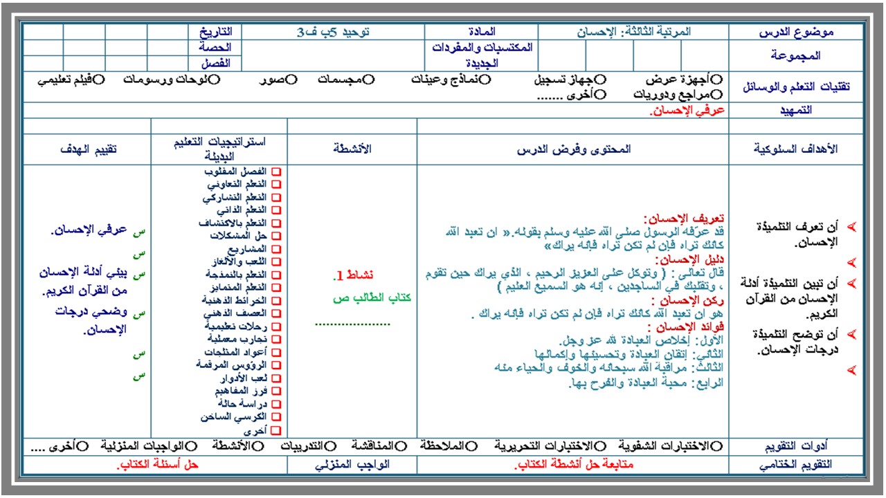 تحضير مادة الدراسات الاسلامية للصف الخامس الابتدائي الفصل الدراسي الثالث