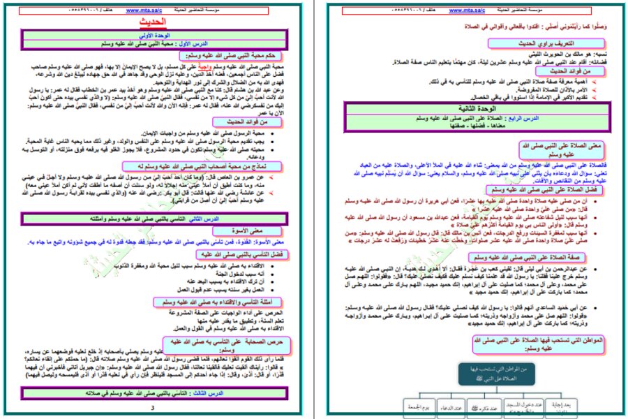 تحضير مادة الدراسات الاسلامية للصف السادس الابتدائي الفصل الدراسي الثالث تحضير مادة الدراسات الاسلامية للصف السادس الابتدائي الفصل الدراسي الثالث