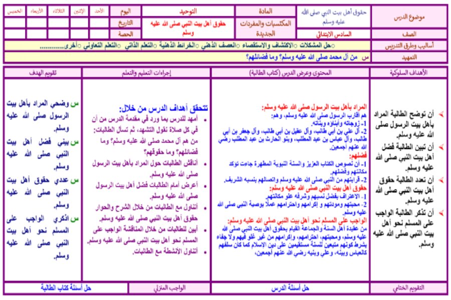 تحضير مادة الدراسات الاسلامية للصف السادس الابتدائي الفصل الدراسي الثالث تحضير مادة الدراسات الاسلامية للصف السادس الابتدائي الفصل الدراسي الثالث