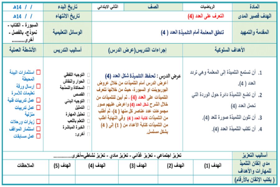 تحضير مادة الرياضيات الصف الثاني الابتدائي التربية الفكرية فصل دراسي الثالث