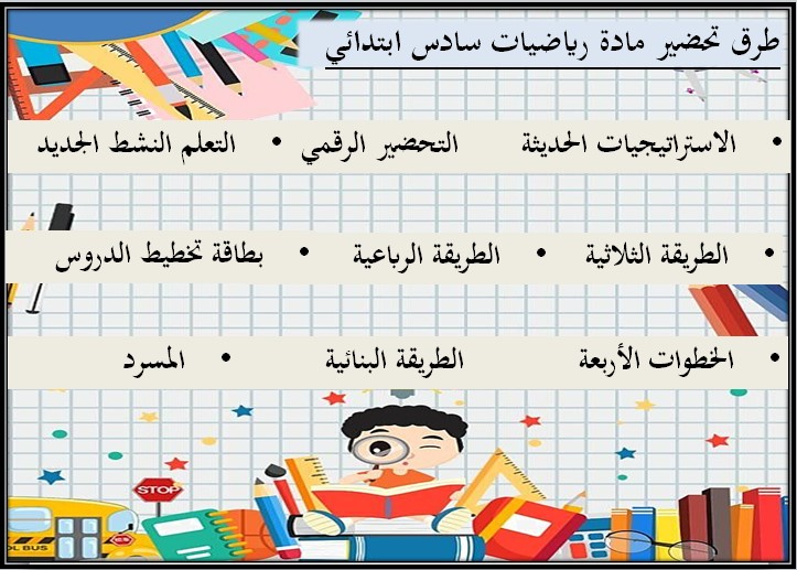 تحضير مادة الرياضيات للصف السادس الابتدائي الفصل الدراسي الثالث تحضير مادة الرياضيات للصف السادس الابتدائي الفصل الدراسي الثالث