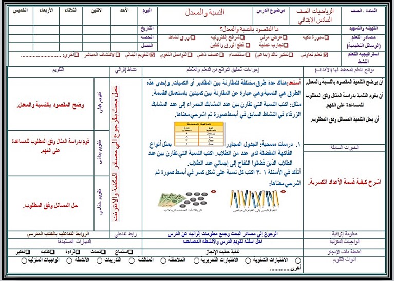 تحضير مادة الرياضيات للصف السادس الابتدائي الفصل الدراسي الثالث تحضير مادة الرياضيات للصف السادس الابتدائي الفصل الدراسي الثالث