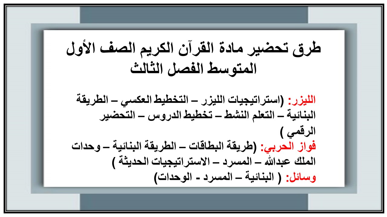 تحضير مادة القرآن الكريم الصف الأول المتوسط الفصل الثالث