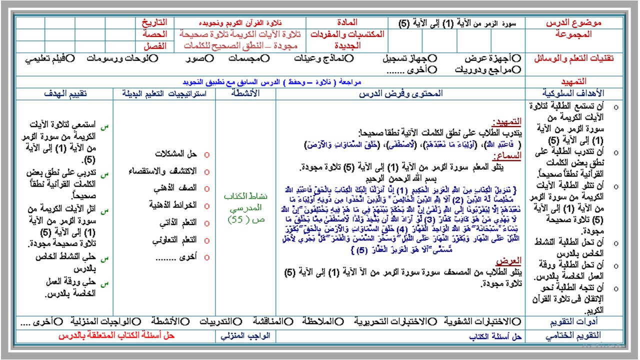 تحضير مادة القرآن الكريم وتجويده للصف الخامس الابتدائي الفصل الدراسي الثالث