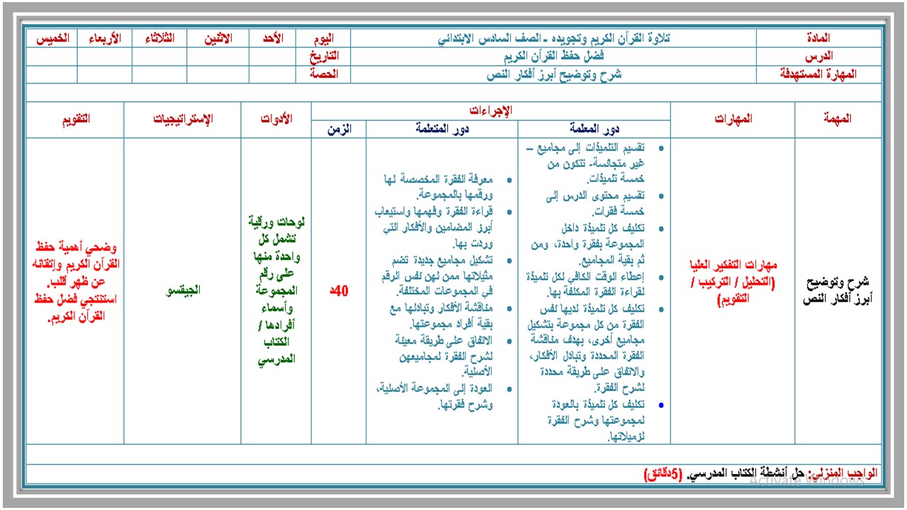 تحضير مادة القرآن الكريم وتجويده للصف السادس الابتدائي الفصل الدراسي الأول