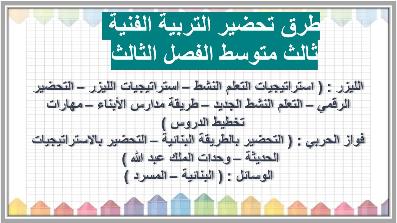 حل أسئلة التربية الفنية ثالث متوسط الفصل الثالث