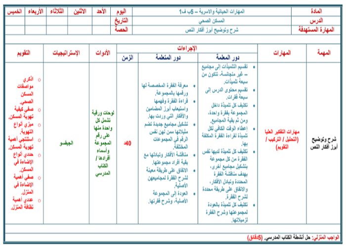 حل أسئلة درس المسكن الصحي مادة التربية الأسرية للصف الخامس الابتدائي الفصل الدراسي الأول