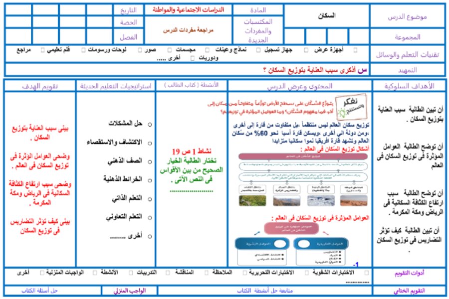حل أسئلة مادة اجتماعيات للصف الخامس الابتدائي الفصل الدراسي الثالث