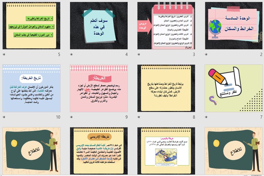 حل أسئلة مادة اجتماعيات للصف الخامس الابتدائي الفصل الدراسي الثالث