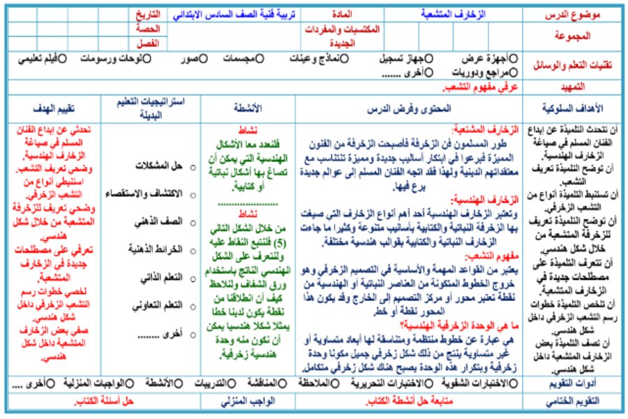 حل أسئلة مادة التربية الفنية للصف السادس الابتدائي الفصل الدراسي الثالث حل أسئلة مادة التربية الفنية للصف السادس الابتدائي الفصل الدراسي الثالث