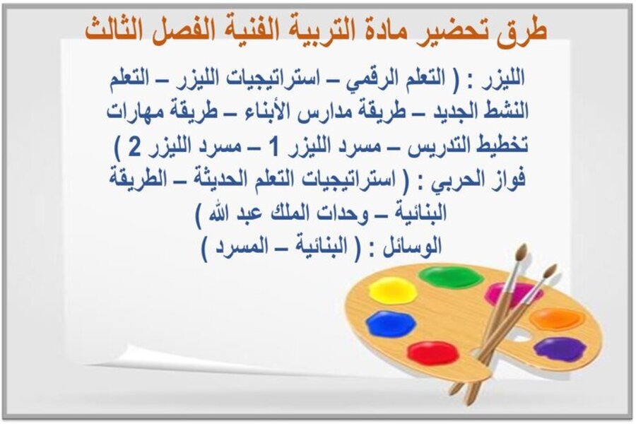 حل أسئلة مادة التربية الفنية للصف السادس الابتدائي الفصل الدراسي الثالث حل أسئلة مادة التربية الفنية للصف السادس الابتدائي الفصل الدراسي الثالث