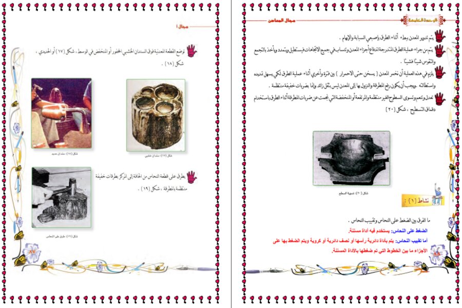 حل أسئلة مادة التربية الفنية للصف السادس الابتدائي الفصل الدراسي الثالث حل أسئلة مادة التربية الفنية للصف السادس الابتدائي الفصل الدراسي الثالث