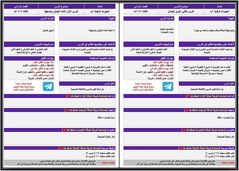 حل أسئلة مادة الحاسب الآلي الصف السادس الابتدائي الفصل الدراسي الثالث حل أسئلة مادة الحاسب الآلي الصف السادس الابتدائي الفصل الدراسي الثالث