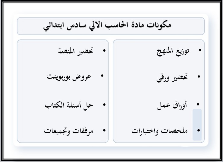 حل أسئلة مادة الحاسب الآلي الصف السادس الابتدائي الفصل الدراسي الثالث حل أسئلة مادة الحاسب الآلي الصف السادس الابتدائي الفصل الدراسي الثالث