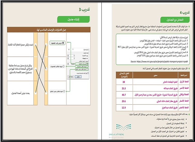 حل أسئلة مادة الحاسب الآلي الصف السادس الابتدائي الفصل الدراسي الثالث حل أسئلة مادة الحاسب الآلي الصف السادس الابتدائي الفصل الدراسي الثالث