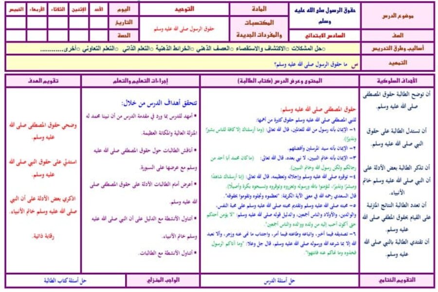 حل أسئلة مادة الدراسات الاسلامية للصف السادس الابتدائي الفصل الدراسي الأول