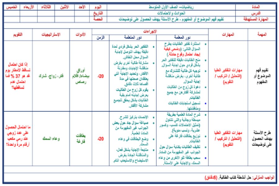 حل أسئلة مادة الرياضيات الأول المتوسط الفصل الثالث