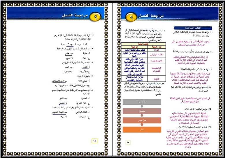 حل أسئلة مادة العلوم الأول المتوسط الفصل الثالث