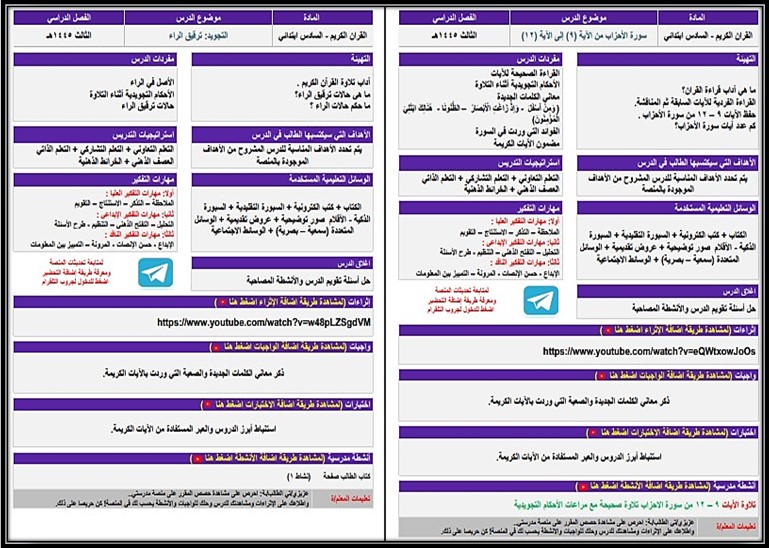 حل أسئلة مادة القرآن الكريم والتجويد للصف السادس الابتدائي الفصل الدراسي الثالث حل أسئلة مادة القرآن الكريم والتجويد للصف السادس الابتدائي الفصل الدراسي الثالث