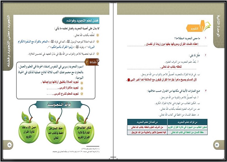 حل اسئلة القرآن الكريم وتجويده خامس ابتدائي الفصل الأول